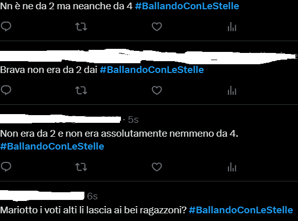 Il web polemizza sui voti di Ballando Con Le Stelle